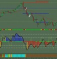 EUR$ 05/28/08